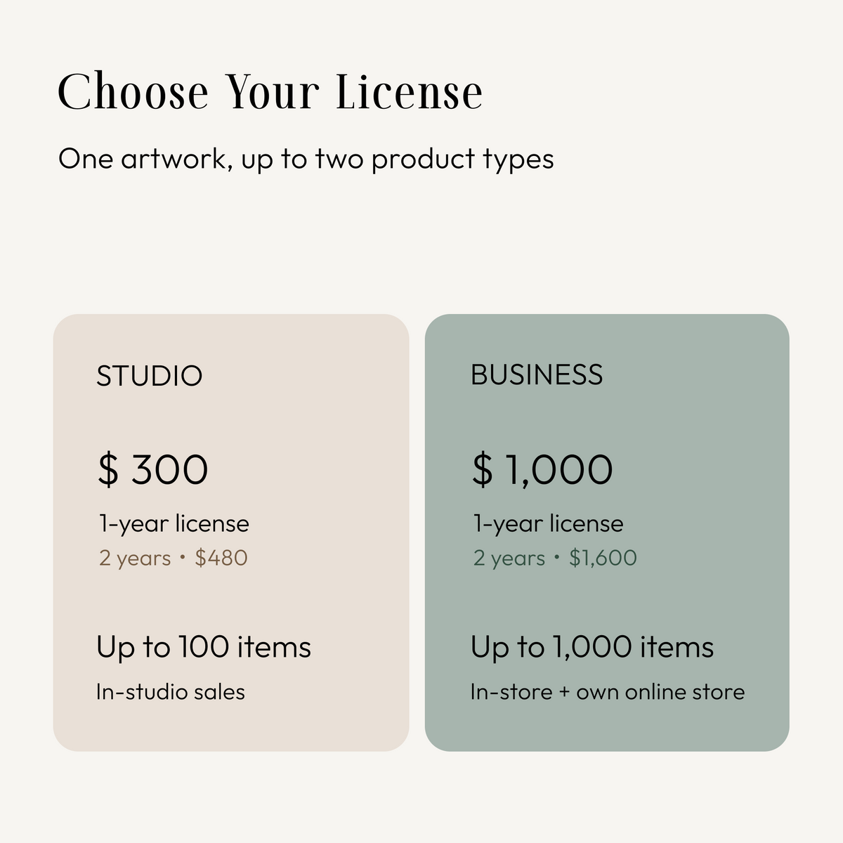 Commercial Artwork License